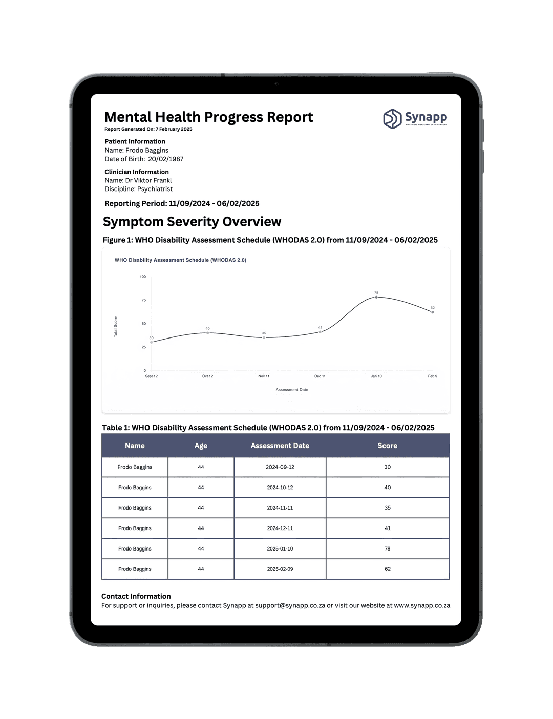 Real-time patient monitoring dashboard with vital statistics